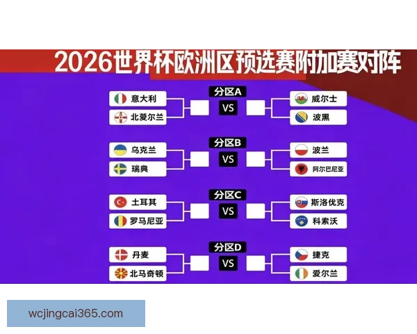 世界杯足球竞猜全攻略技巧 提升预测精准度 助你赢取大奖