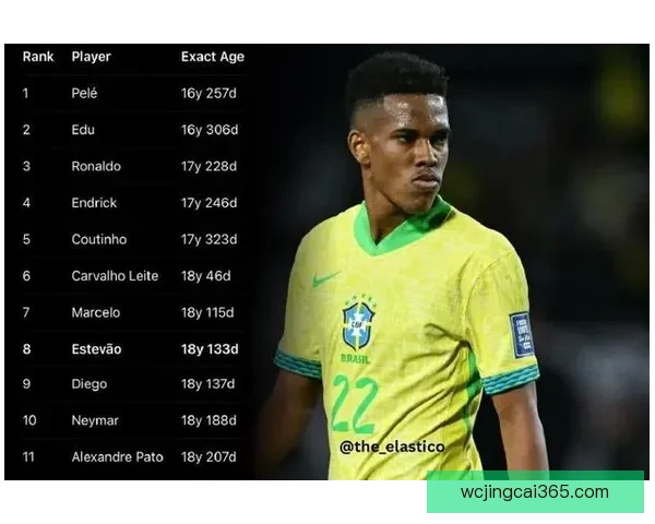 罗塞尼尔埃斯特旺无上限挑战成功 我们历经艰难十天最终克服困难