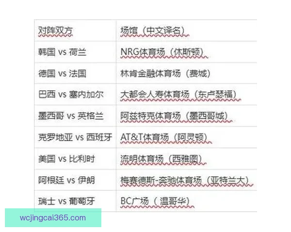 世界杯竞猜平台全面升级提供精准预测与实时数据分析助你决胜赛场