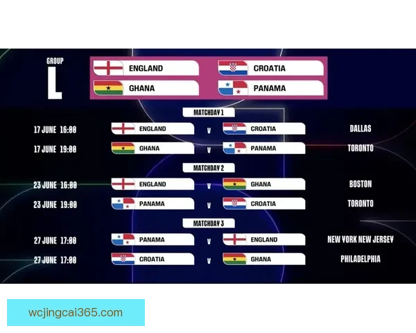 美加墨世界杯竞猜平台全新上线 提供精准预测与互动体验