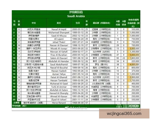 美加墨世界杯竞猜平台全新上线，畅享全球赛事预测与丰厚奖励
