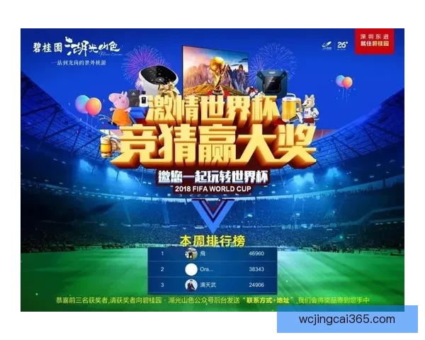 世界杯赛事全解析与实时竞猜平台助你赢取丰厚奖励