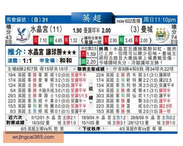 美加墨世界杯竞猜赔率走势深度解析与夺冠热门球队前景全览