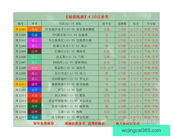 世界杯足球赛事竞猜平台最新玩法攻略全解析