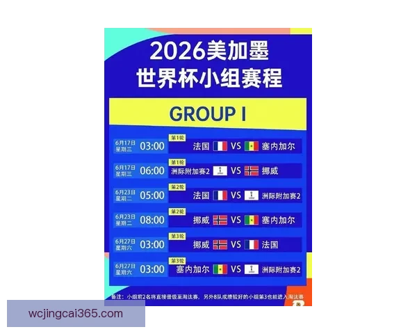 2026世界杯电视直播全方位指南精彩赛事不容错过