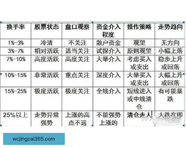 2026世界杯最新盘口解析各大热门球队胜负趋势预测