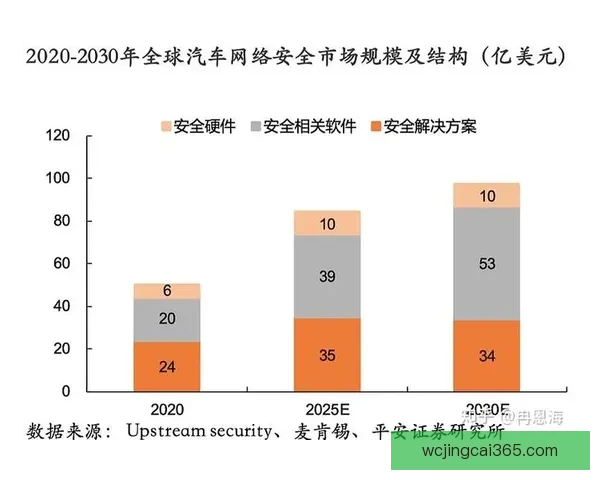世界杯竞猜赔率深度解析及热门球队胜负趋势全面预测